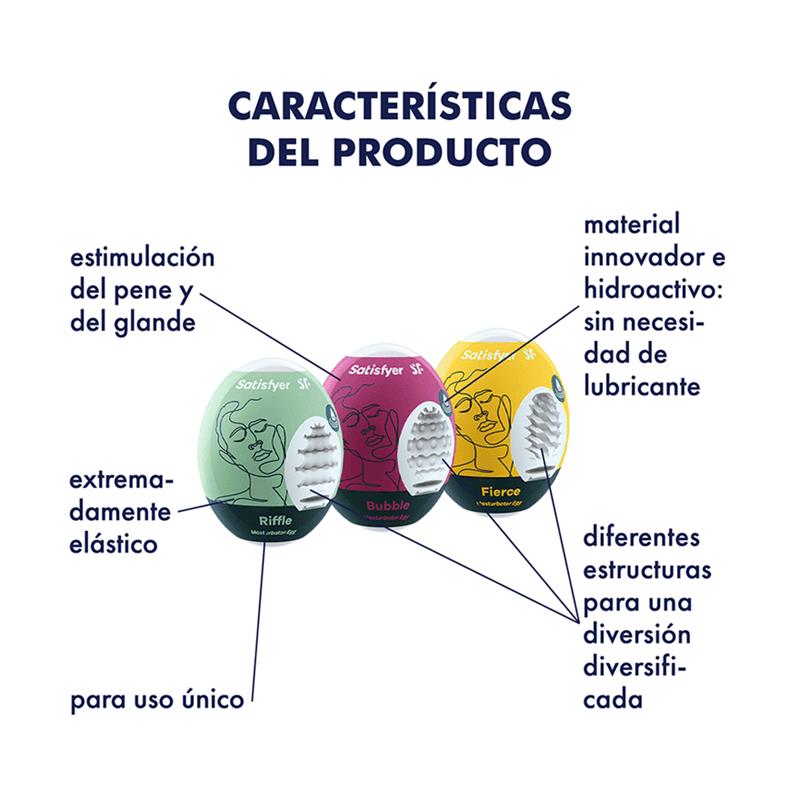 Set de 3 œufs masturbateurs