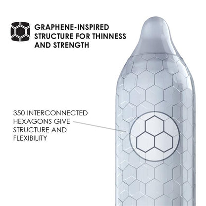 Lot de 36 préservatifs - 54mm de largeur nominale